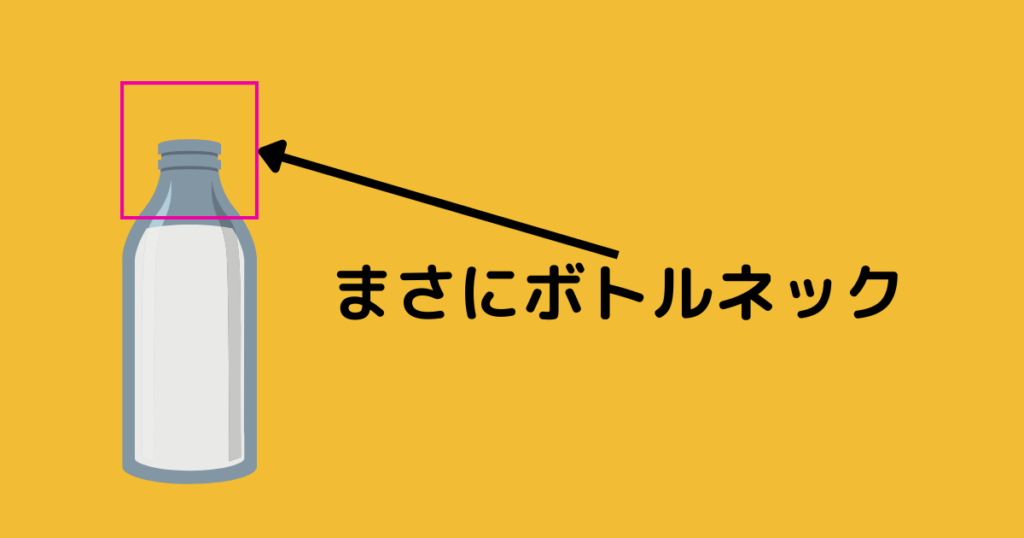 てんむすび税理士事務所｜税務・IT・事業譲渡まで｜大阪市都島区 | 【寄稿】経営者も知っておきたい！WQHDディスプレイで、会計事務所・税理士事務所の作業効率化