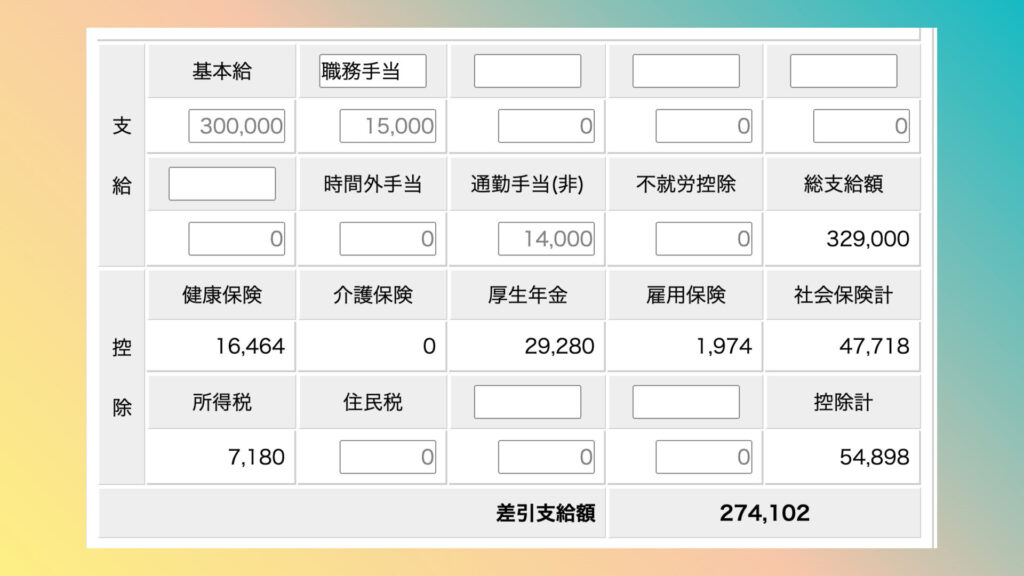 てんむすび税理士事務所｜税務・IT・事業譲渡まで｜大阪市都島区 | 【NonJapanese向け】年収500万円の場合の手取り、年末調整、住民税のイメージ