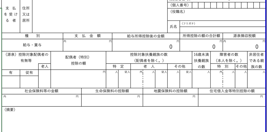 Aki Japan Tax Consultant Office -Simplify Japan Tax- | Sorting out the difference between the Gensen Choshu Hyou(源泉徴収票) and the Resident Tax Notice(住民税決定通知書)