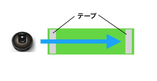 ルンバがカーペットを荒らすときにオススメなすべり止めテープ Ak Up まいせん 毎日の処方箋