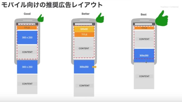 モバイル向け広告推奨レイアウト
