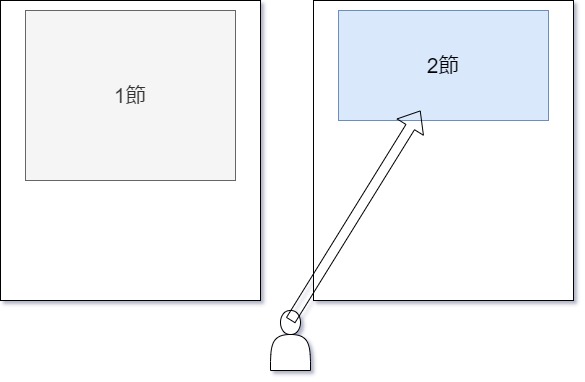 Wordで見やすく書くための ページ区切り表示 ショートカット Ak Up まいせん 毎日の処方せん