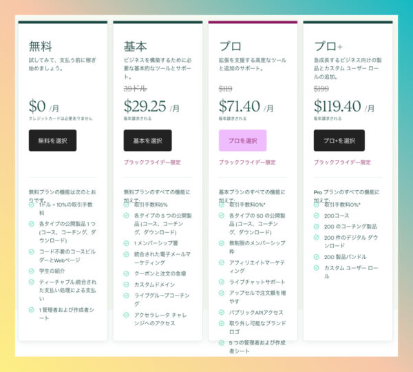 こじま税理士のビジテクブログ | 教育コンテンツ配信サービスの手数料比較